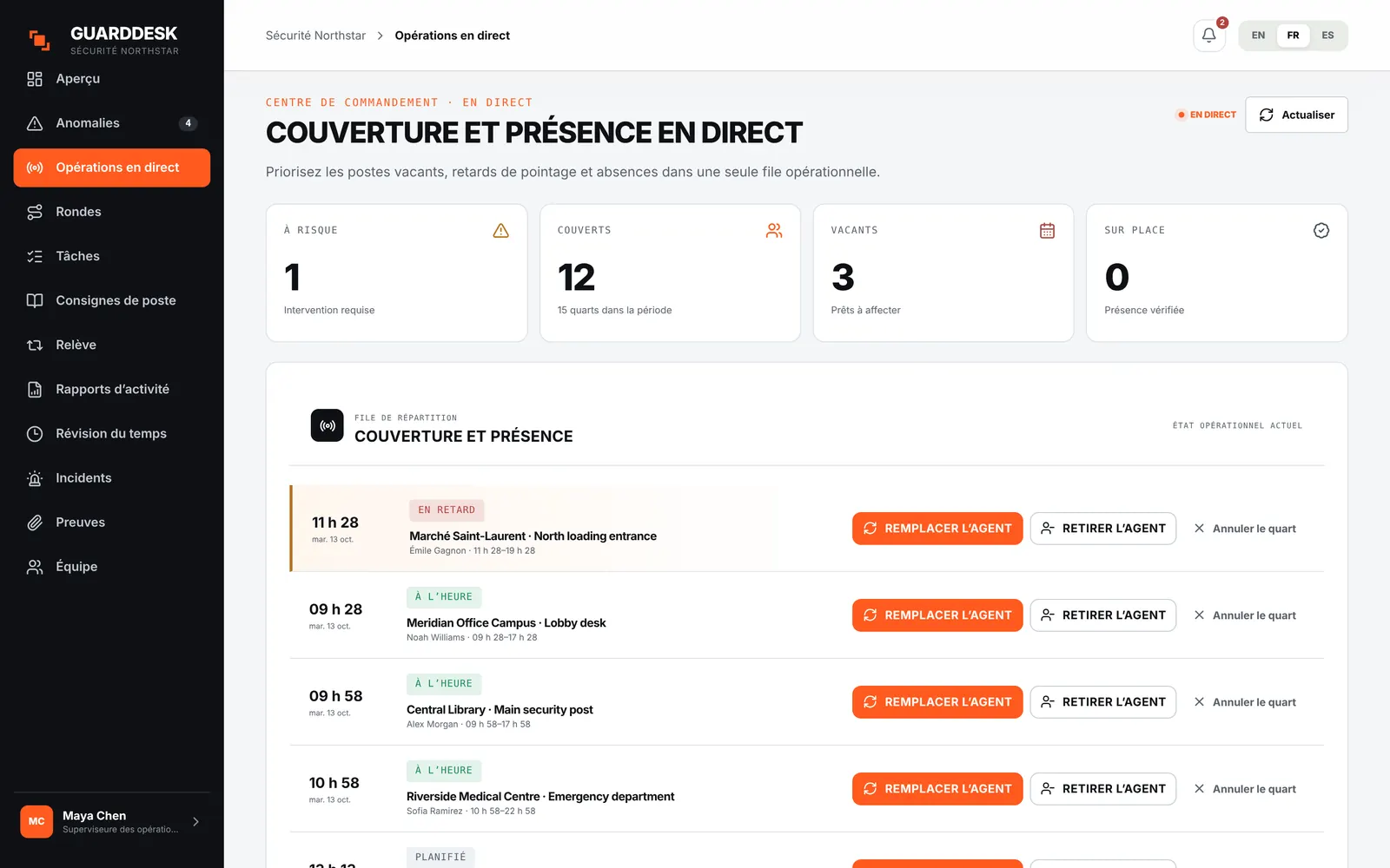 Exceptions · maintenant