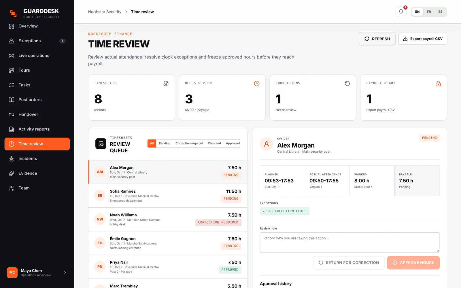 Time review